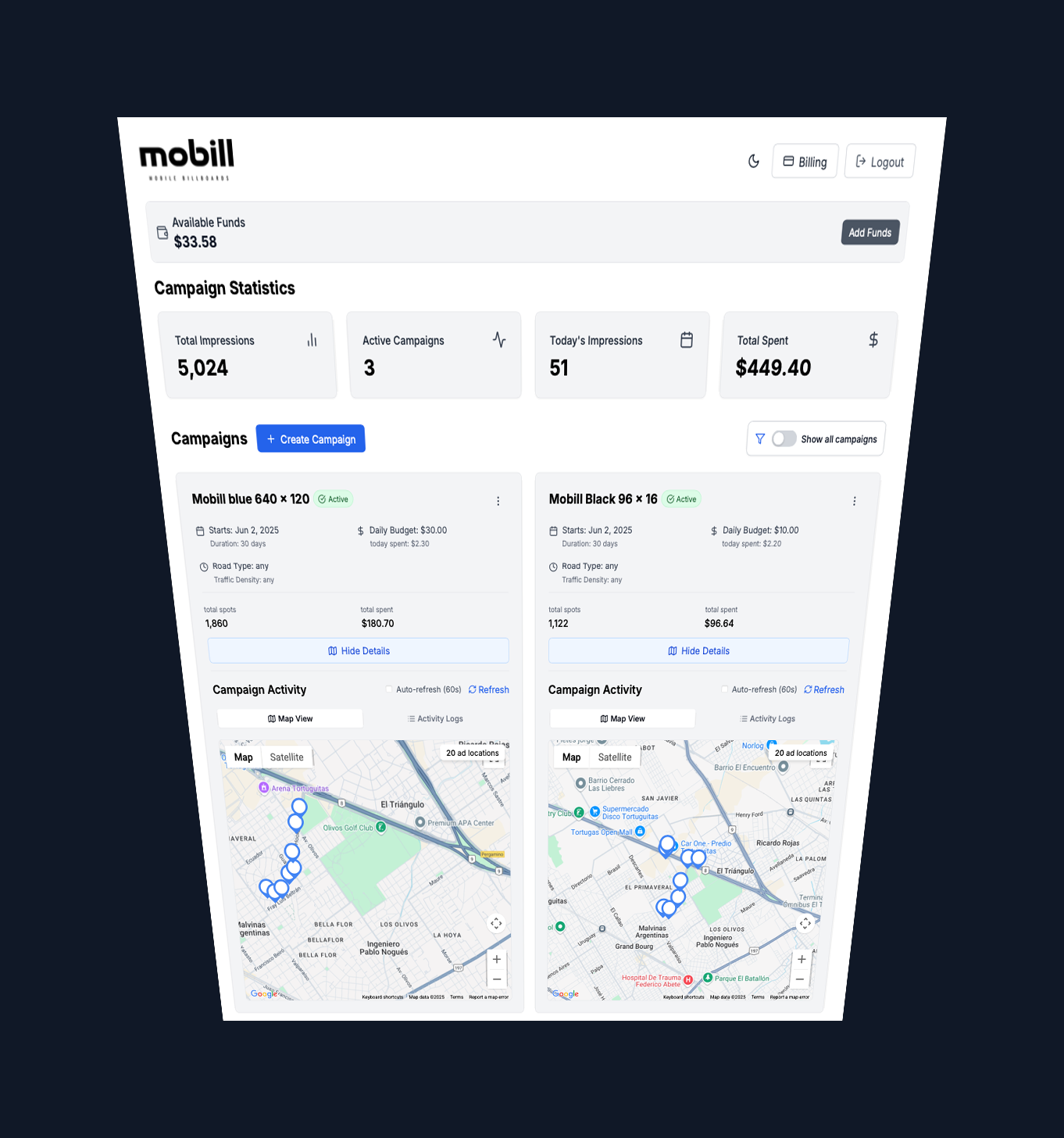 Mobill Campaign Dashboard